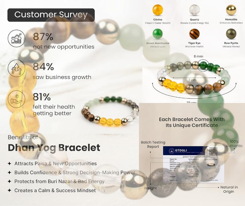 Natural Dhan Yog Bracelet for Men & Women